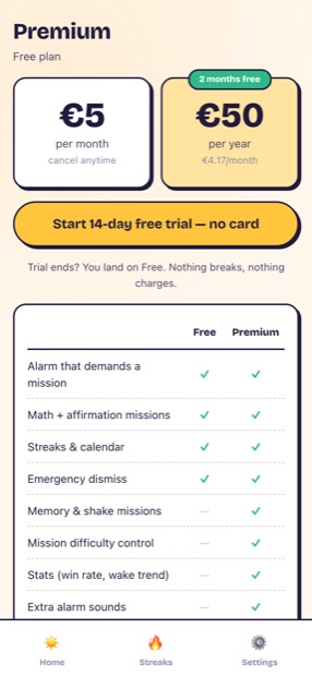 Wakey's premium screen: two price cards, five euro per month and fifty euro per year with a 2 months free badge, a Start 14-day free trial no card button, and a free-versus-premium comparison table.